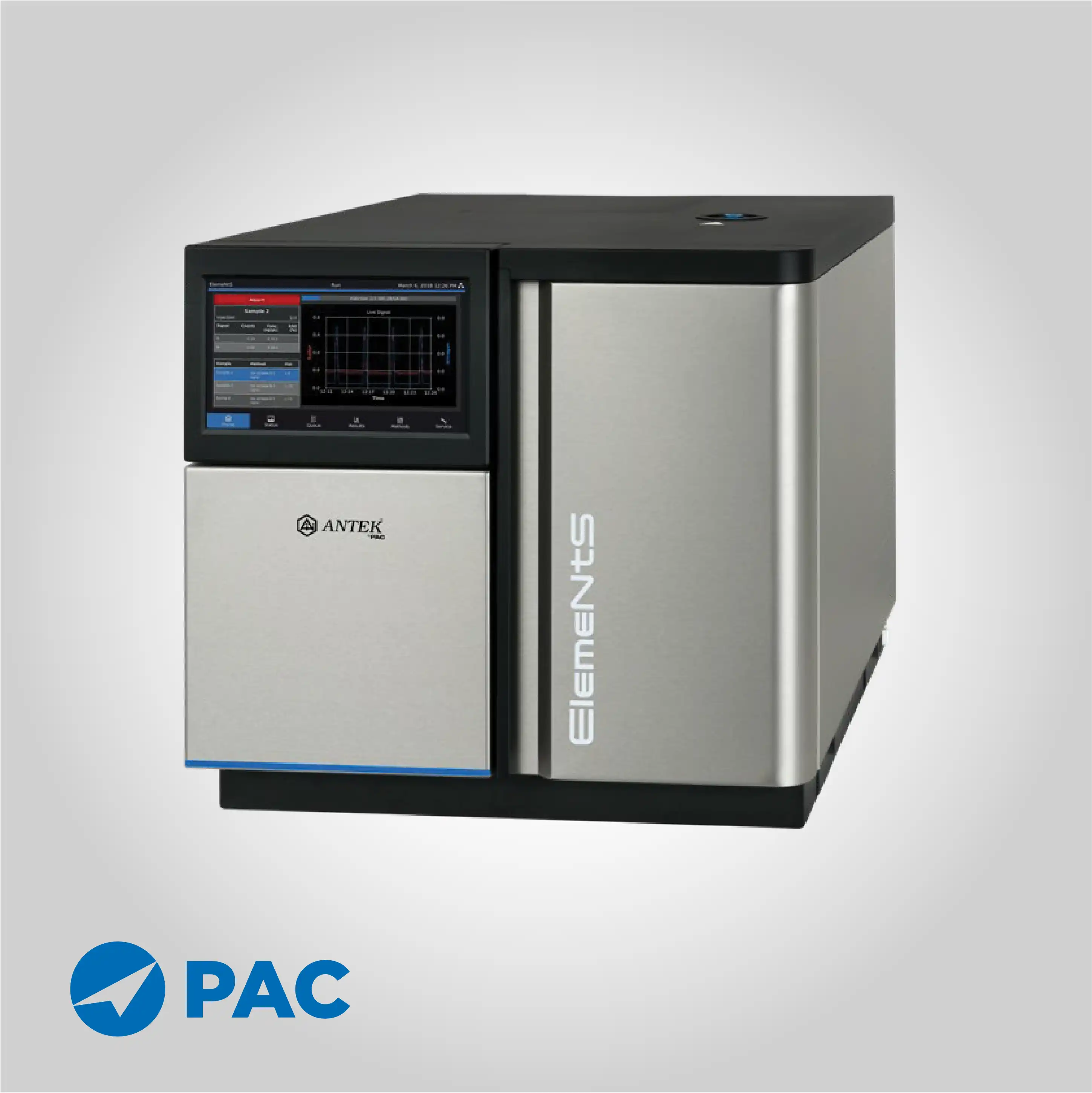 PAC Total Elemental Combustion